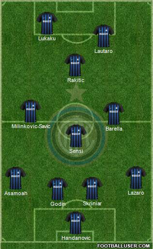 F.C. Internazionale Formation 2019