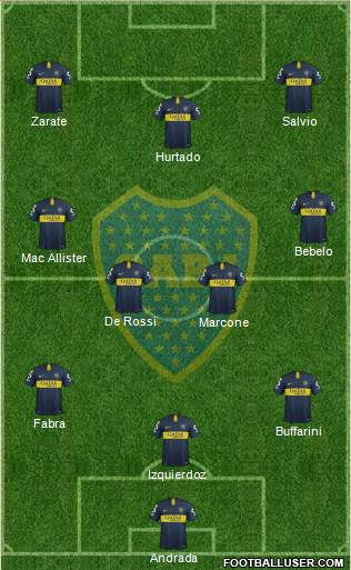 Boca Juniors Formation 2019