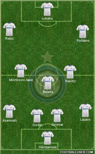 F.C. Internazionale Formation 2019