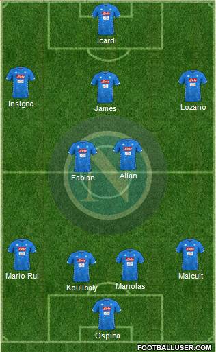 Napoli Formation 2019