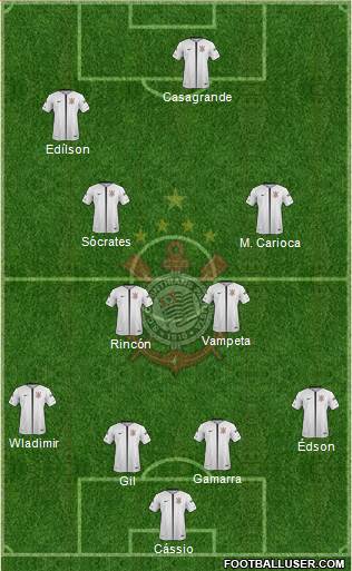 SC Corinthians Paulista Formation 2019