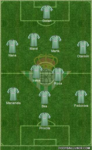 Real Betis B., S.A.D. Formation 2019