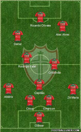 A Portuguesa D Formation 2019
