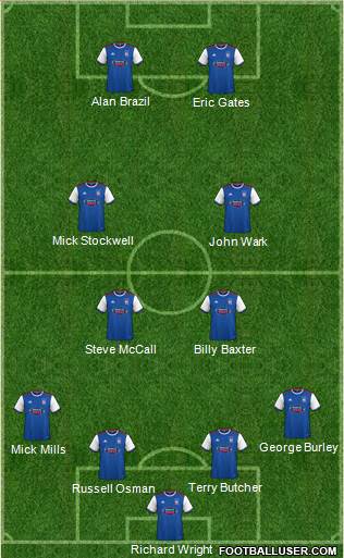 Ipswich Town Formation 2019