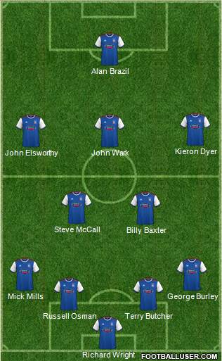 Ipswich Town Formation 2019