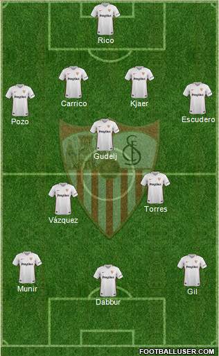 Sevilla F.C., S.A.D. Formation 2019