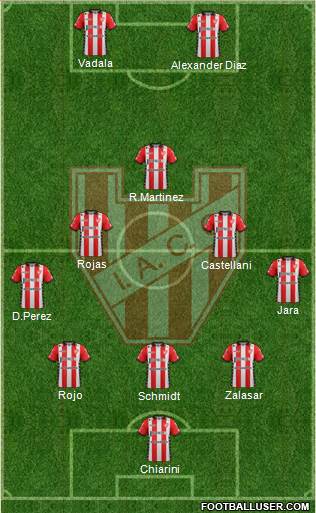 Instituto de Córdoba Formation 2019