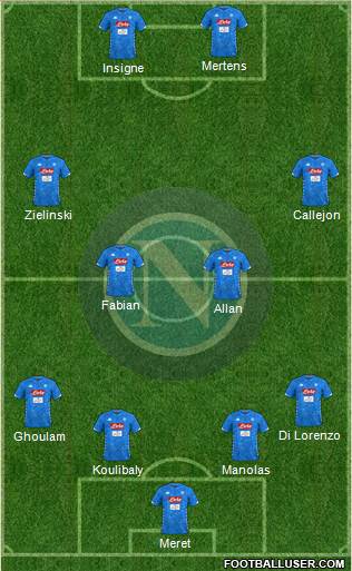 Napoli Formation 2019