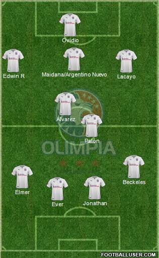 CD Olimpia Formation 2019