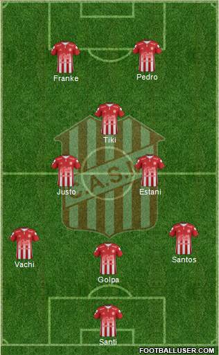 San Martín de Tucumán Formation 2019