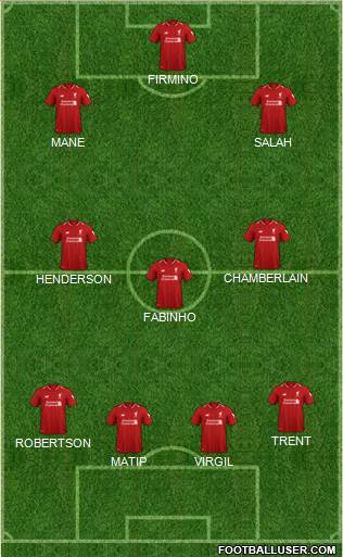 Liverpool Formation 2019