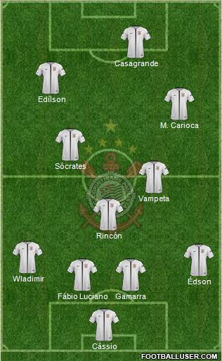 SC Corinthians Paulista Formation 2019