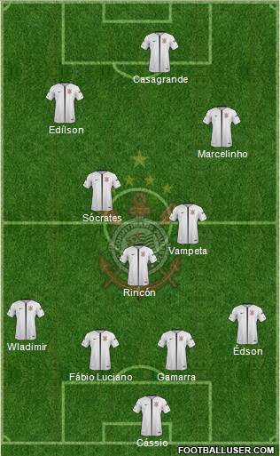 SC Corinthians Paulista Formation 2019