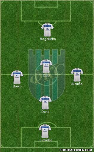 FK Smederevo Formation 2019