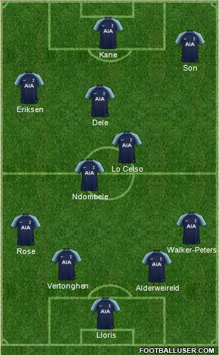 Tottenham Hotspur 4-1-4-1 football formation