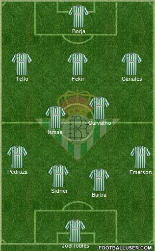 Real Betis B., S.A.D. Formation 2019