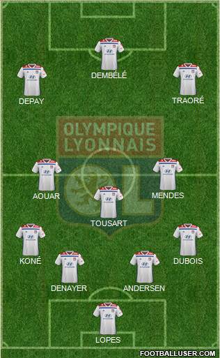 Olympique Lyonnais Formation 2019