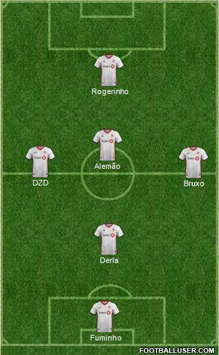 Toronto FC Formation 2019