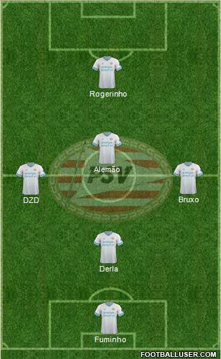 PSV Formation 2019