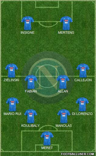Napoli Formation 2019