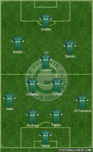 Goiás EC Formation 2019