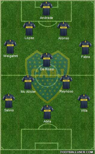 Boca Juniors Formation 2019