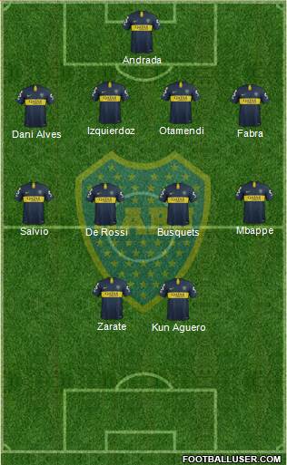 Boca Juniors Formation 2019