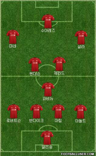 Liverpool Formation 2019