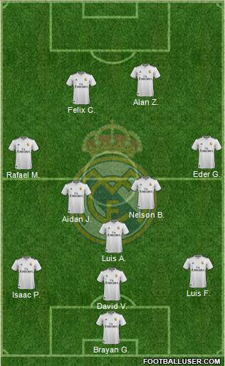 Real Madrid C.F. Formation 2019