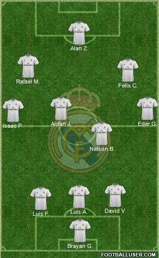 Real Madrid C.F. Formation 2019