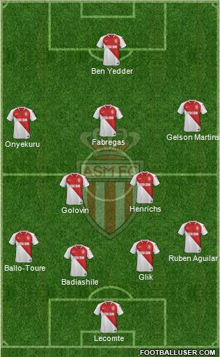 AS Monaco FC Formation 2019