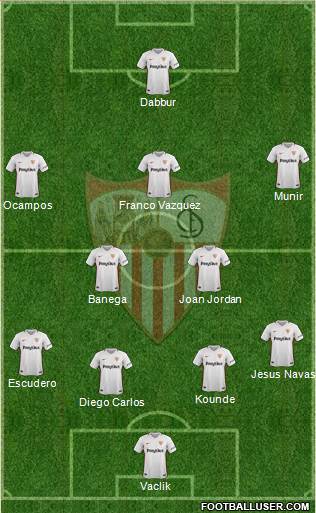 Sevilla F.C., S.A.D. Formation 2019