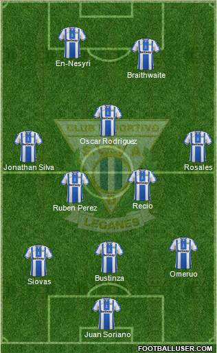 C.D. Leganés S.A.D. football formation