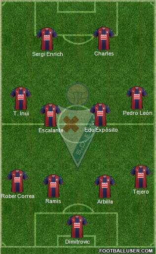 S.D. Eibar S.A.D. 4-4-2 football formation