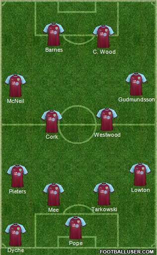 Burnley Formation 2019