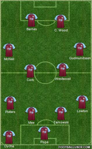 Burnley football formation