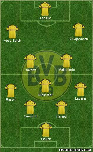 Borussia Dortmund Formation 2019