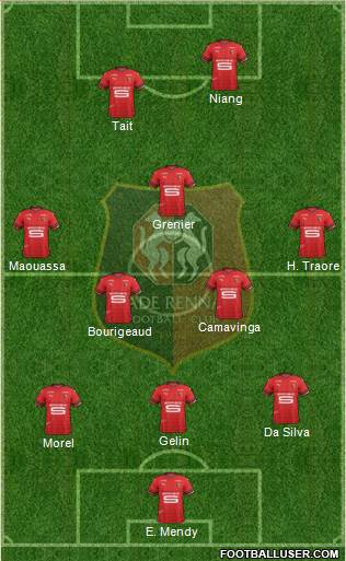 Stade Rennais Football Club Formation 2019