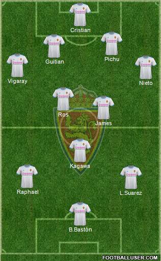 R. Zaragoza S.A.D. Formation 2019