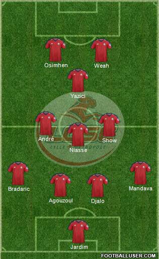 LOSC Lille Métropole Formation 2019