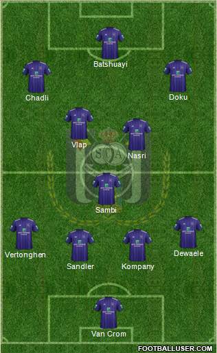 RSC Anderlecht Formation 2019