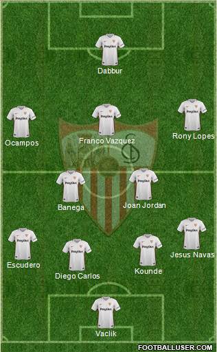 Sevilla F.C., S.A.D. Formation 2019
