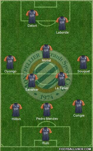 Montpellier Hérault Sport Club Formation 2019