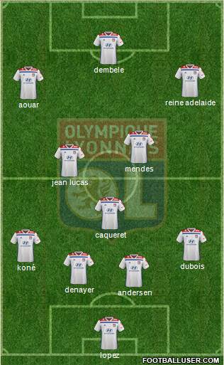 Olympique Lyonnais Formation 2019