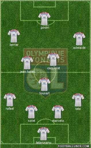 Olympique Lyonnais Formation 2019