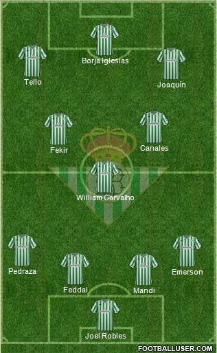 Real Betis B., S.A.D. Formation 2019
