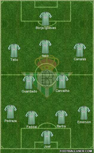Real Betis B., S.A.D. Formation 2019