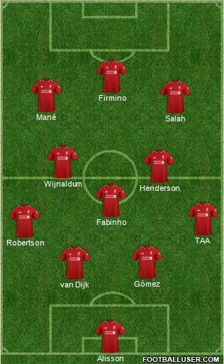 Liverpool Formation 2019