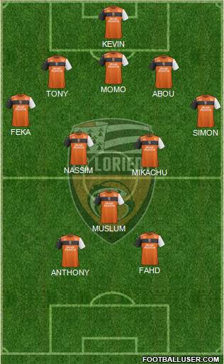 FC Lorient Bretagne Sud Formation 2019