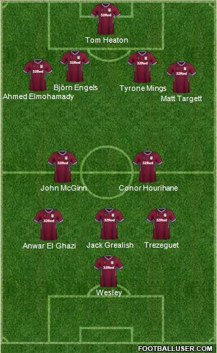 Aston Villa Formation 2019